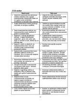 Referāts 'Zemgales reģiona attīstības stratēģija', 10.