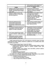 Referāts 'Zemgales reģiona attīstības stratēģija', 11.