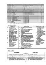 Referāts 'Zemgales reģiona attīstības stratēģija', 14.