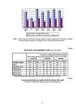 Referāts 'Zemgales reģiona attīstības stratēģija', 20.