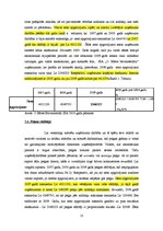 Prakses atskaite 'SIA "O.Bāres būvmateriāli". Analīze un uzskaite', 13.