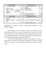 Referāts 'PEST analīze mazumtirdzniecības veikalam', 7.