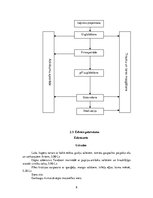 Prakses atskaite 'Viesnīca "Grand Palace Hotel"', 8.