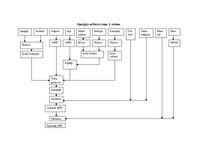 Prakses atskaite 'Viesnīca "Grand Palace Hotel"', 23.