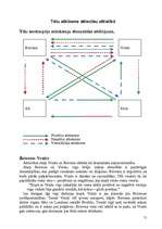 Referāts 'Reanona Lasitēra "Haks"', 11.