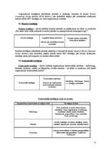 Konspekts 'Vadības teorija', 17.