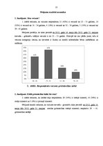 Referāts 'Sieviešu ēšanas paradumi un to iespējamās izmaiņas grūtniecības laikā', 24.