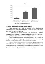 Referāts 'Sieviešu ēšanas paradumi un to iespējamās izmaiņas grūtniecības laikā', 25.
