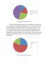 Referāts 'Jauniešu informētība un attieksme par enerģijas dzērieniem', 20.