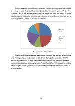 Referāts 'Jauniešu informētība un attieksme par enerģijas dzērieniem', 21.