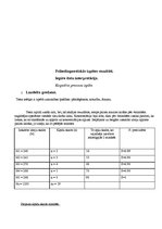 Konspekts 'Pieaugušā psiholoģiskā izpēte', 2.