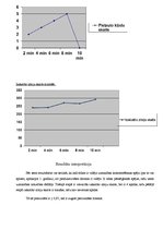 Konspekts 'Pieaugušā psiholoģiskā izpēte', 3.