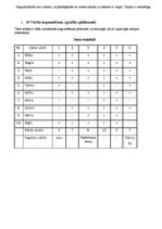 Konspekts 'Pieaugušā psiholoģiskā izpēte', 6.