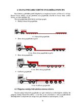 Prezentācija 'Lielgabarīta un smagsvara kravu transportēšanas īpatnības autotransportā', 14.
