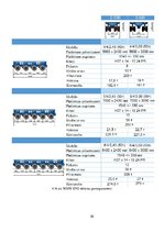Prezentācija 'Lielgabarīta un smagsvara kravu transportēšanas īpatnības autotransportā', 20.