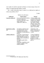 Referāts 'Vadīšanas stili un to ietekme uz uzņēmuma darbību', 13.