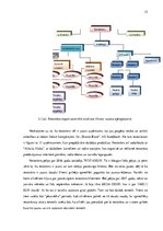 Referāts 'Vadīšanas stili un to ietekme uz uzņēmuma darbību', 15.