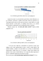 Referāts 'Vadīšanas stili un to ietekme uz uzņēmuma darbību', 18.