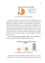 Referāts 'Vadīšanas stili un to ietekme uz uzņēmuma darbību', 22.