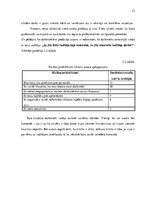 Referāts 'Vadīšanas stili un to ietekme uz uzņēmuma darbību', 23.