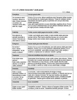 Referāts 'AS "Dobeles Dzirnavnieks" zīmola maiņas iemesli', 14.