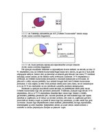 Referāts 'AS "Dobeles Dzirnavnieks" zīmola maiņas iemesli', 17.