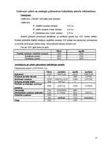 Referāts 'Ražošanas pašizmaksas kalkulācija, kalkulācijas metodes un metožu pielietojums', 10.