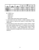 Referāts 'Ārvalstu investīcijas Latvijā', 19.