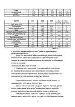 Referāts 'SIA XXL finanšu rādītāju analīze', 5.