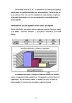 Referāts 'SIA XXL finanšu rādītāju analīze', 10.