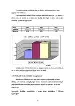 Referāts 'SIA XXL finanšu rādītāju analīze', 12.