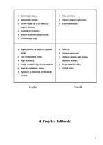 Konspekts 'Gēla nagu profilakse mājas apstākļos', 5.