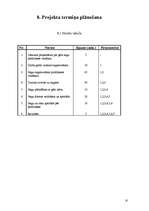 Konspekts 'Gēla nagu profilakse mājas apstākļos', 10.