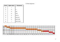 Konspekts 'Gēla nagu profilakse mājas apstākļos', 11.