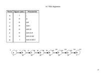 Konspekts 'Gēla nagu profilakse mājas apstākļos', 12.