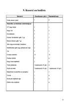 Konspekts 'Gēla nagu profilakse mājas apstākļos', 13.