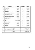 Konspekts 'Gēla nagu profilakse mājas apstākļos', 14.