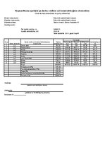 Paraugs 'Lauksaimniecības ēkas administratīvā korpusa celtniecības tāme', 3.