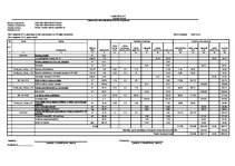 Paraugs 'Lauksaimniecības ēkas administratīvā korpusa celtniecības tāme', 5.