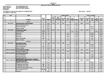 Paraugs 'Lauksaimniecības ēkas administratīvā korpusa celtniecības tāme', 6.
