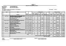 Paraugs 'Lauksaimniecības ēkas administratīvā korpusa celtniecības tāme', 9.