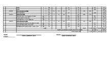 Paraugs 'Lauksaimniecības ēkas administratīvā korpusa celtniecības tāme', 11.