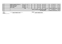 Paraugs 'Lauksaimniecības ēkas administratīvā korpusa celtniecības tāme', 15.