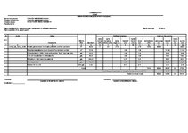 Paraugs 'Lauksaimniecības ēkas administratīvā korpusa celtniecības tāme', 16.