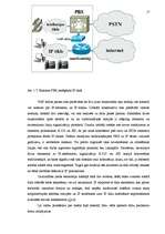 Diplomdarbs 'Interneta telefonija un tās pielietojums biznesa komunikācijās ', 17.