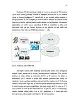 Diplomdarbs 'Interneta telefonija un tās pielietojums biznesa komunikācijās ', 21.