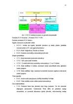 Diplomdarbs 'Interneta telefonija un tās pielietojums biznesa komunikācijās ', 37.