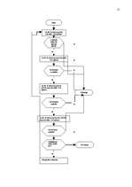 Diplomdarbs 'Interneta telefonija un tās pielietojums biznesa komunikācijās ', 55.