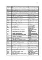 Diplomdarbs 'Interneta telefonija un tās pielietojums biznesa komunikācijās ', 77.