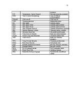 Diplomdarbs 'Interneta telefonija un tās pielietojums biznesa komunikācijās ', 79.